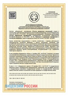 Приложение к сертификату для ИП Конаково Сертификат СТО 03.080.02033720.1-2020